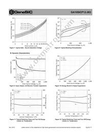 GA10SICP12-263 Datasheet Page 5