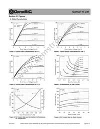 GA16JT17-247 Datasheet Page 3