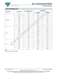 GA1812A820FBHAT31G Datasheet Page 2