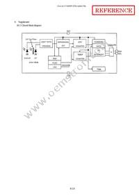 GA1AUV100WP Datasheet Page 9