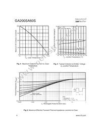 GA200SA60S Datasheet Page 4