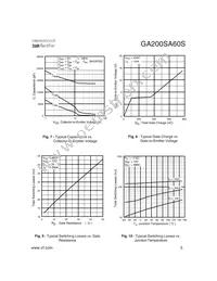 GA200SA60S Datasheet Page 5