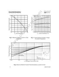 GA200SA60U Datasheet Page 4