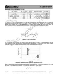 GA20SICP12-247 Datasheet Page 7