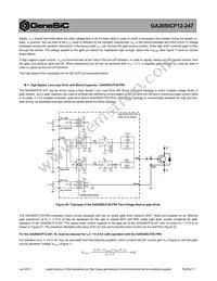 GA20SICP12-247 Datasheet Page 8