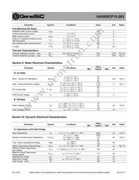 GA20SICP12-263 Datasheet Page 2