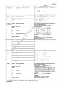 GA242QR7E2102MW01L Datasheet Page 3