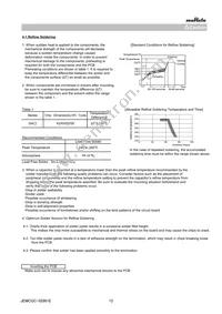 GA242QR7E2102MW01L Datasheet Page 12