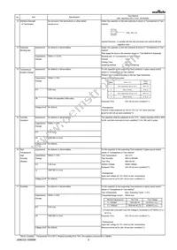 GA242QR7E2471MW01L Datasheet Page 3