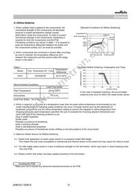 GA242QR7E2471MW01L Datasheet Page 12