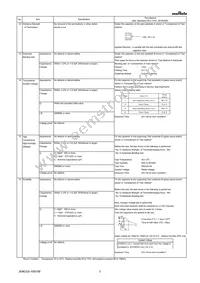 GA342A1XGD470JW31L Datasheet Page 3