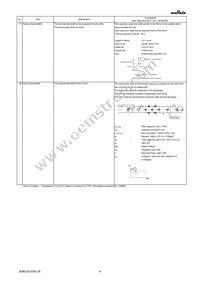 GA342A1XGF390JW31L Datasheet Page 4