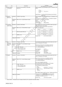 GA342A1XGF820JW31L Datasheet Page 3