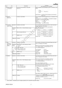 GA342D1XGD100JY02L Datasheet Page 3