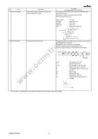 GA342D1XGD100JY02L Datasheet Page 4