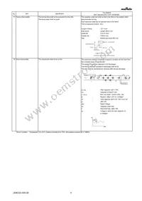 GA342QR7GD331KW01L Datasheet Page 4