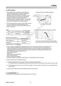 GA342QR7GD331KW01L Datasheet Page 13