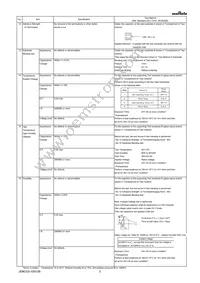 GA342QR7GD471KW01L Datasheet Page 3