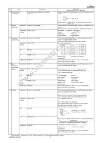 GA343QR7GD222KW01L Datasheet Page 3