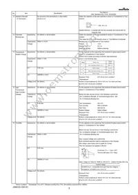 GA352QR7GF102KW01L Datasheet Page 3