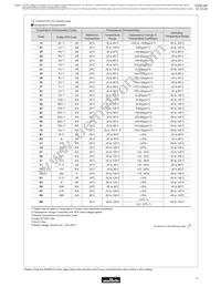 GA355DR7GC221KY02L Datasheet Page 3