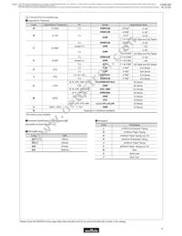 GA355DR7GC221KY02L Datasheet Page 5