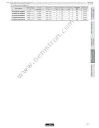 GA355DR7GC221KY02L Datasheet Page 12