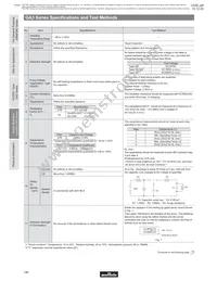 GA355DR7GC221KY02L Datasheet Page 15