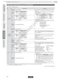 GA355DR7GC221KY02L Datasheet Page 17