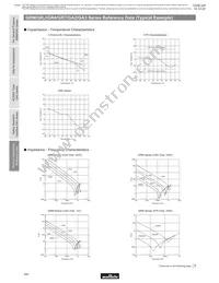 GA355DR7GC221KY02L Datasheet Page 19