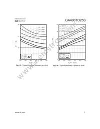 GA400TD25S Datasheet Page 7