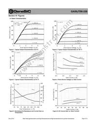 GA50JT06-258 Datasheet Page 3