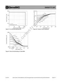 GA50JT17-247 Datasheet Page 6