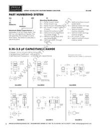 GAG24000 Datasheet Page 2