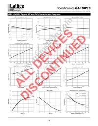 GAL18V10B-20LJ Datasheet Page 15