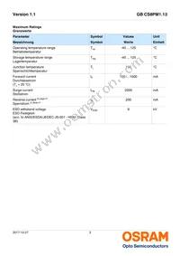 GB CS8PM1.13-GZHX-35-0-350-R18 Datasheet Page 3