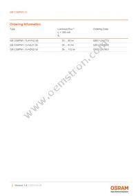 GB CS8PM1.13-HZKZ-35-0-350-R18 Datasheet Page 2