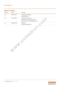 GB CS8PM1.13-HZKZ-35-0-350-R18 Datasheet Page 20