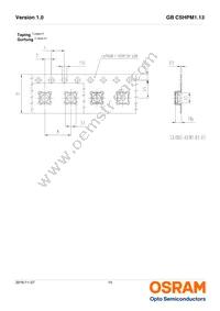 GB CSHPM1.13-GZHX-34-0-350-R18-XX Datasheet Page 15