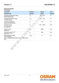 GB CSHPM1.13-HXHZ-35-0-350-R18 Datasheet Page 3