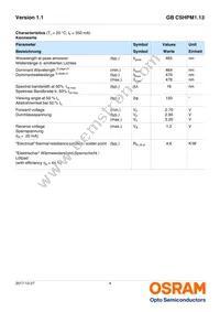 GB CSHPM1.13-HXHZ-35-0-350-R18 Datasheet Page 4