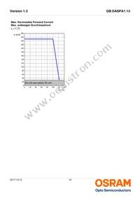 GB DASPA1.13-DRDT-23 Datasheet Page 10