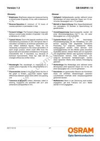 GB DASPA1.13-DRDT-23 Datasheet Page 21