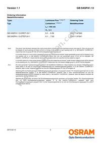 GB DASPA1.13-DUEQ-34-LP-100-R18-CK Datasheet Page 2