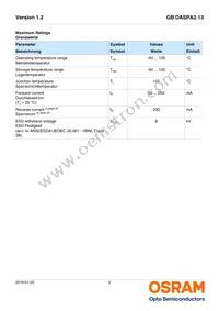 GB DASPA2.13-DUEQ-24-LM-100-R18 Datasheet Page 3