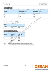 GB DASPA2.13-DUEQ-24-LM-100-R18 Datasheet Page 5