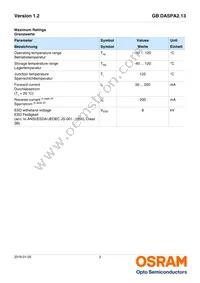 GB DASPA2.13-EPER-24-LM-100-R18 Datasheet Page 3