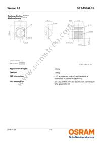 GB DASPA2.13-EPER-24-LM-100-R18 Datasheet Page 11