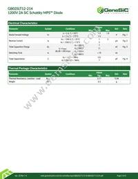 GB02SLT12-214 Datasheet Page 2