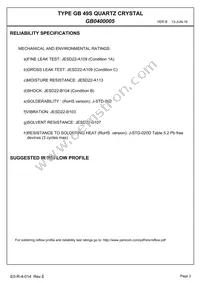 GB0400005 Datasheet Page 4